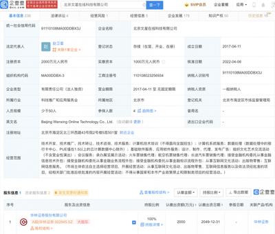 從事互聯(lián)網(wǎng)文化活動的實踐與思考