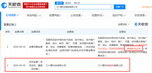 360戰(zhàn)略布局再升級(jí) 工商變更拓展增值電信業(yè)務(wù)與互聯(lián)網(wǎng)文化領(lǐng)域